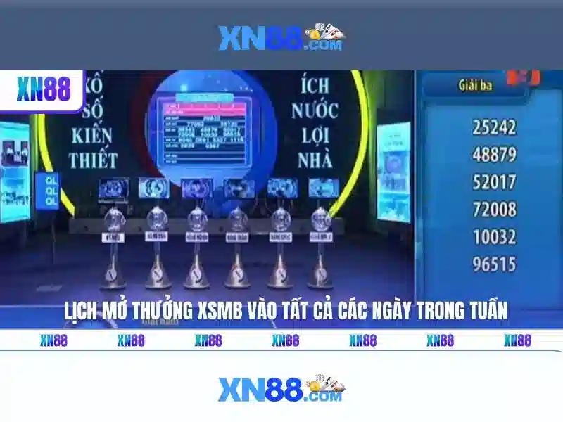 Triển vọng tương lai của xn88