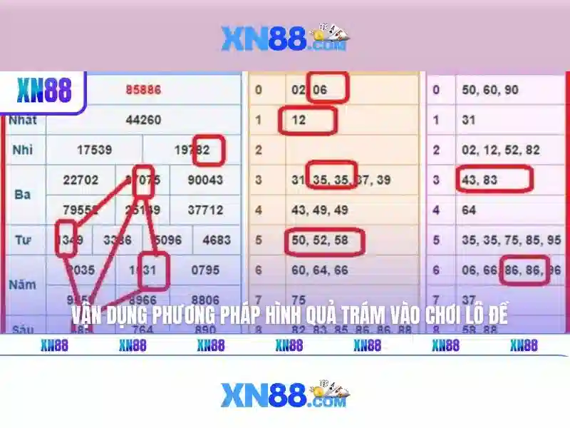 Trải nghiệm người dùng trên XN88
