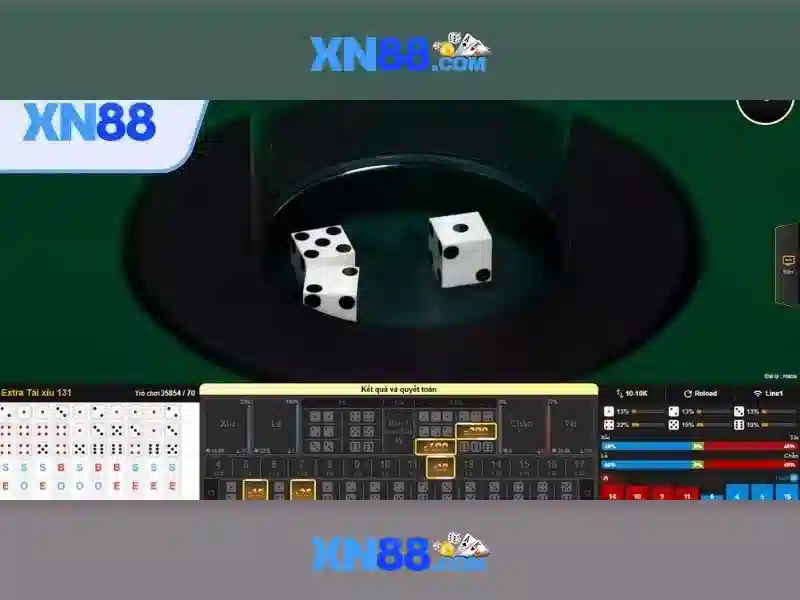 Các tính năng nổi bật