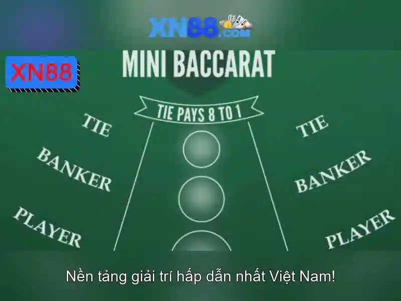 Nền tảng và công nghệ