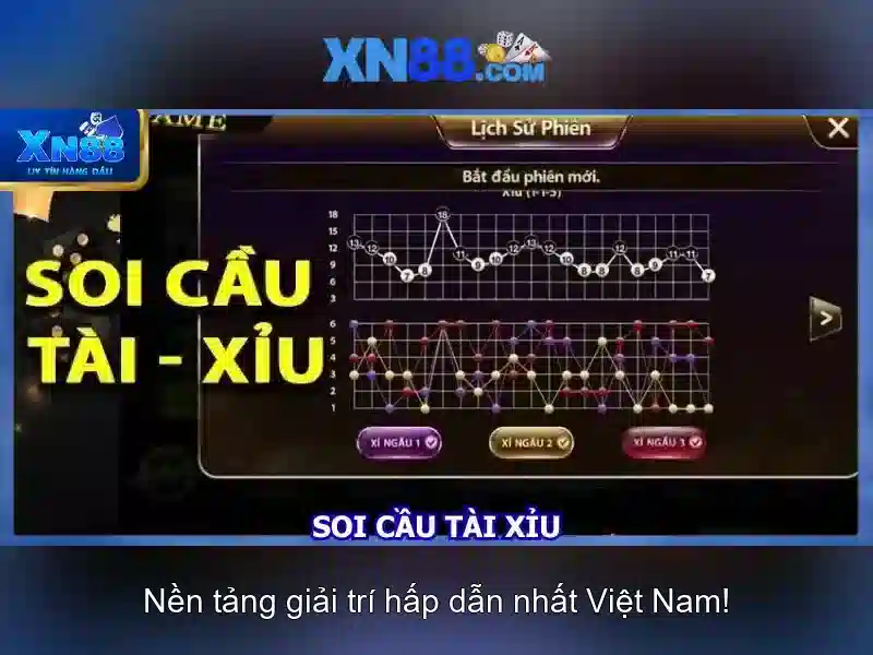 Lịch sử và nguồn gốc