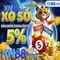 xn88 win: Trải nghiệm đỉnh cao cùng xn88-official và xn88 ios